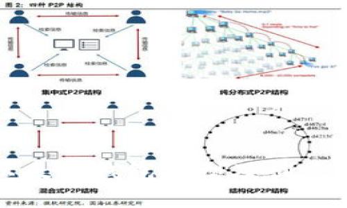 ### 以太坊钱包类型及创建方法大全