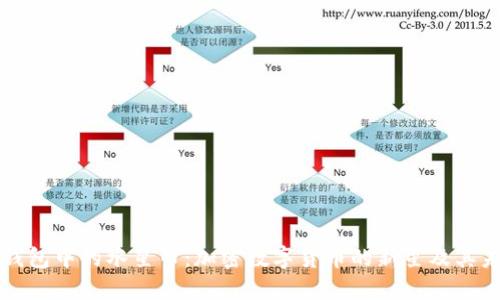 探秘TP钱包中的水星币：加密数字货币的新星及其未来潜力