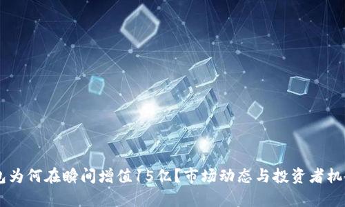 IM钱包为何在瞬间增值15亿？市场动态与投资者机会解析