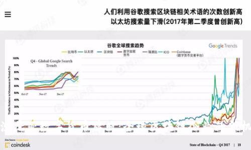 爱沙尼亚数字货币牌照：全球区块链企业的新机遇