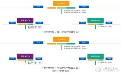 2023年TP钱包最新版本全面解析：安全性与功能提升