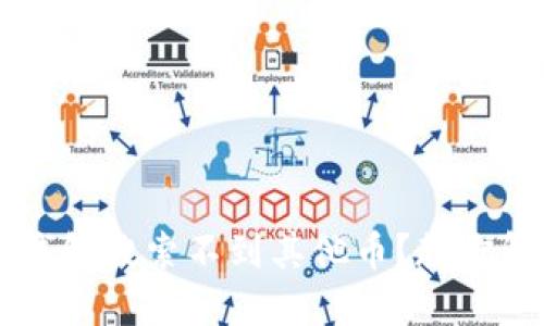 为什么我的TP钱包搜索不到其他币？教你解决方法与技巧