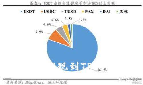 轻松掌握：抹茶提现到TP钱包的完整教程