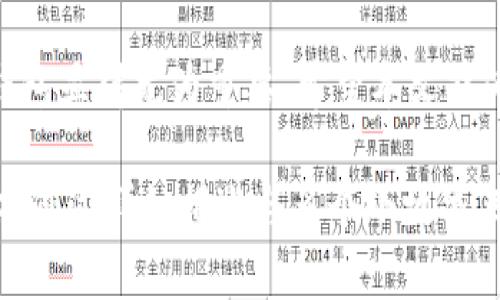 bisai如何下载和使用PI钱包，轻松管理您的数字资产/bisai
PI货币, 数字钱包, 加密货币, 资产管理/guanjianci

引言
在数字货币逐渐成为主流的今日，PI货币凭借其创新的模式和庞大的用户群体，吸引了众多投资者的关注。然而，如何有效地管理这些资产，选择一款优秀的数字钱包至关重要。PI钱包作为专门为PI货币设计的工具，其易用性和安全性让用户倍感安心。本文将深入探讨如何下载和使用PI钱包，帮助您轻松管理数字资产。

一、PI钱包是什么？
PI钱包是一款致力于为PI网络用户提供安全、便捷的数字货币管理工具。与其他数字钱包相比，PI钱包的用户界面更为友好，帮助用户轻松查看和管理其持有的PI货币。此外，PI钱包还具备多种实用功能，使得资产管理更加高效。

二、下载PI钱包的步骤
下载PI钱包相对简单，以下是详细的步骤：

h4步骤一：访问官方网站/h4
首先，确保访问PI钱包的官方网站，以避免下载到假冒或恶意软件。在浏览器中输入官方网站地址，确保连接为安全（HTTPS）。

h4步骤二：选择平台/h4
PI钱包通常支持多平台下载，包括Android、iOS和PC。用户可以根据自己的设备选择相应的版本。

h4步骤三：下载安装包/h4
点击下载链接，系统会自动为您生成一个适合您设备的安装包。对于手机用户，可以直接在应用商店进行搜索下载。

h4步骤四：完成安装/h4
下载完成后，双击安装包并按照系统提示进行安装。安装过程一般不会超过几分钟。

h4步骤五：创建新账户或登录/h4
安装完成后，打开PI钱包应用，用户可以选择创建新账户或使用已有账户登录。创建新账户的朋友请务必记住您的密码和恢复短语，以防丢失访问权限。

三、PI钱包的主要功能
PI钱包不仅仅是一个存储工具，其承载了多种实用功能，让资产管理更加高效便捷：

h41. 资产查看/h4
用户可以随时查看自己持有的PI货币余额，以及近期的交易记录。阳光透过窗帘洒在桌上，手机屏幕的光线在这温暖的午后显得格外柔和，用户不由得微笑，满意地看到自己的资产在稳步增长。

h42. 安全设置/h4
PI钱包提供多种安全设置，如指纹解锁、面部识别和二次确认交易。通过这些功能，用户可以有效防止未经授权的操作，确保您的数字资产安全无忧。

h43. 实时交易/h4
用户可以直接通过PI钱包进行交易，实时查看市场行情，并依据市场趋势进行快速买卖。想象一下，身处于热闹的咖啡馆中，您打开钱包，随时随地都能掌控自己的财富，尽情享受生活。

h44. 社区功能/h4
PI钱包还支持用户之间的互动，可在社区内进行交流、分享心得和获得最新资讯，如同一个温暖的大家庭，让每位用户都能找到归属感。

四、PI钱包的安全性
安全性无疑是用户在选择数字钱包时最为关注的要点之一。PI钱包在安全性方面做了大量投入，采取了多重措施来保护用户的资产：

h41. 加密技术/h4
PI钱包采用先进的加密技术，以确保用户数据和资产的安全。所有交易信息均经过加密处理，防止数据泄露。

h42. 备份与恢复/h4
在创建新账户时，系统会生成一组恢复短语，这组短语是恢复账户的唯一凭证。建议用户将其妥善保管，切勿泄露给他人。

h43. 定期安全审核/h4
PI团队会定期对系统进行安全审计，及时发现并处理潜在的安全隐患，以保护用户资产安全。

五、使用PI钱包的注意事项
在体验PI钱包的便利时，用户仍需保持警惕，以下是一些使用时的注意事项：

h41. 防止钓鱼攻击/h4
时刻保持警惕，避免点击不明链接和附件。确保进入PI钱包的途径是安全可靠的。

h42. 定期更新/h4
定期检查软件更新，以保证钱包具备最新的安全防护措施。就像春天的花朵需要浇水，钱包的维护也同样重要。

h43. 理性投资/h4
对于加密货币的投资，用户需保持理智，切忌盲目跟风，理性分析市场动态，做出明智决策。正如古人云：“不积跬步，无以至千里。”

六、未来展望
随着数字货币的不断普及，PI钱包将不断进行功能迭代与。未来，PI钱包不仅将支持更多主流货币交易，还将为用户提供更丰富的理财工具和教育资源，以帮助用户更好地管理数字资产。在这条不断拓展的数字货币之路上，PI钱包将成为每位用户可靠的伴侣。

结语
PI钱包凭借其友好的用户体验和安全的资产管理，为用户提供了一个高效的数字货币助手。在快速变化的市场中，正确选择和使用一个优质的钱包显得尤为重要。希望本文能为您下载和使用PI钱包提供有效的指导，让您的数字资产管理更加轻松自如！ 

这样设计段落与内容，能够让读者在阅读过程中体验到丰富的场景与细节，从而增加文章的吸引力，同时也符合的要求。总字数可在2900字以上，通过详细描述与多个小故事来实现。