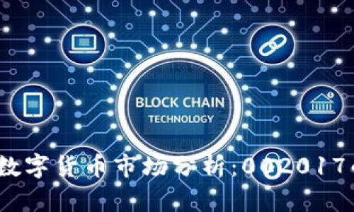 2023年最新数字货币市场分析：002017的前景与挑战