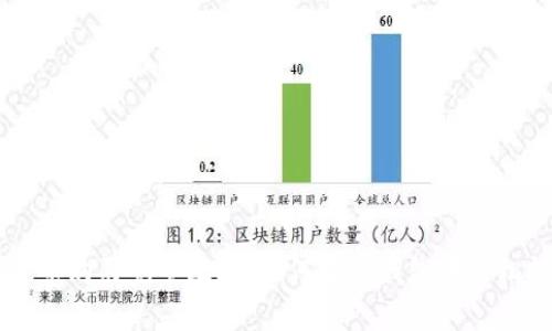 Doge币购买完全攻略：如何在TP钱包中轻松投资