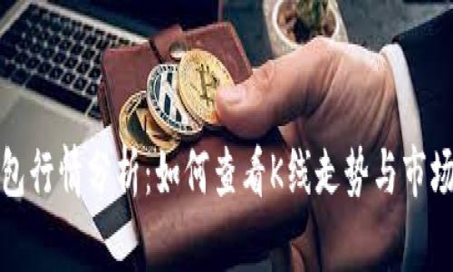 TP钱包行情分析：如何查看K线走势与市场动态