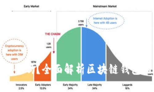 TP钱包安全吗？全面解析区块链钱包的安全性