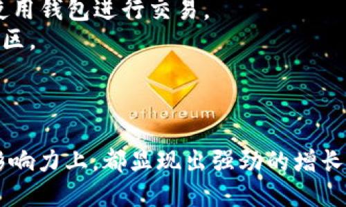 uU钱包/u是一个数字钱包应用，它在个人和企业间的金融交易中发挥着重要作用。以下是目前的U钱包市场情况的概述，以及一些可能影响它使用情况的因素。

### U钱包现状概述

首先，U钱包作为数字支付工具，其用户数量持续增长。随着电子商务的繁荣和数字支付方式的日益普及，越来越多的人愿意通过U钱包进行支付、转账和理财。

### U钱包的优势

1. **便捷性**：用户只需要下载应用程序，就可以随时随地进行交易，极大地方便了日常生活。
2. **安全性**：U钱包采用先进的加密技术，确保用户资金和个人信息的安全，这一点对于用户来说至关重要。
3. **多功能性**：除了基本的支付和转账功能，U钱包通常还提供理财产品、账单管理等综合服务，吸引了更多用户使用。

### 当前面临的挑战

尽管U钱包在市场上表现良好，但它也面临一些挑战：

1. **市场竞争**：随着市场上类似产品的增多，U钱包需不断创新，以保持其竞争力。
2. **政策监管**：各国对数字钱包的监管政策日益严格，U钱包可能需要应对合规问题，以确保其服务持续运营。

### 未来展望

U钱包的未来发展取决于以下几个方面：

1. **创新能力**：继续推出新的功能和服务，满足用户需求。
2. **用户体验**：持续用户界面，提升用户体验，确保用户能更轻松地使用钱包进行交易。
3. **市场拓展**：积极开拓新市场，尤其是对数字金融仍有待开发的地区。

### 总结

如今的U钱包正处于迅猛发展的状态，无论是在用户数量，还是在市场影响力上，都显现出强劲的增长势头。其未来的发展将依赖于持续的创新、政策合规和良好的用户体验。
