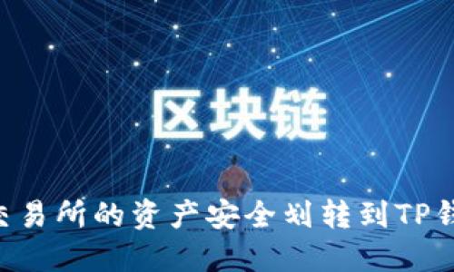如何将欧易交易所的资产安全划转到TP钱包：全面指南