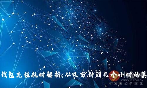 以太坊钱包充值耗时解析：从几分钟到几个小时的真实体验