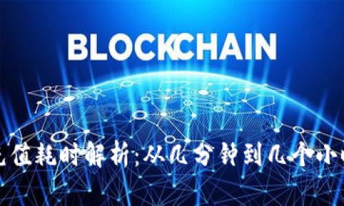 以太坊钱包充值耗时解析：从几分钟到几个小时的真实体验