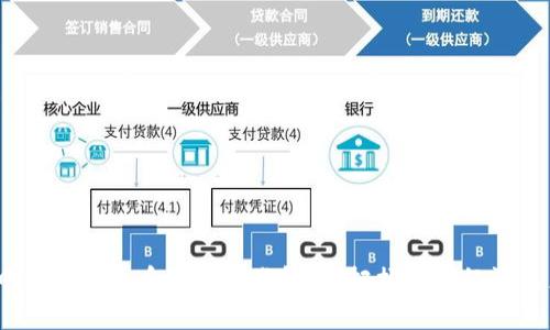 2023年中国数字货币评级标准解析：把握数字经济未来的钥匙