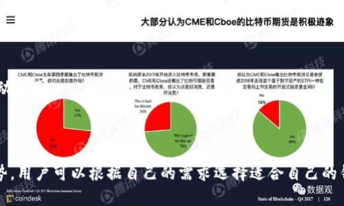 以下是imToken钱包和TP钱包之间的主要区别：

### 1. **功能和支持的资产**

#### imToken钱包
- **多链支持**：imToken支持以太坊（Ethereum）、比特币（Bitcoin）、波场（Tron）等多个区块链的资产管理。
- **内置DApp浏览器**：imToken内置了去中心化应用（DApp）浏览器，用户可以直接在钱包内访问各种DApp。
- **代币交换功能**：支持用户在钱包内进行代币的直接兑换，方便用户进行交易。

#### TP钱包
- **多链功能**：TP钱包也支持多种区块链资产，但可能在某些小众币种的支持上不及imToken全面。
- **社区功能**：TP钱包注重社区社交功能，用户可以在钱包内与其他用户互动，分享投资和交易经验。
- **增值服务**：TP钱包提供一些增值服务，如质押、借贷等，用户可以通过持有代币获得收益。

### 2. **安全性**

#### imToken钱包
- **私钥管理**：imToken采用本地存储私钥的方式，用户完全掌握自己的资产。
- **多重签名**：为用户提供多重签名功能，增加了安全性。

#### TP钱包
- **安全保护**：TP钱包也重视用户资产的安全，提供多种安全措施，包括生物识别登陆等。
- **社区审核**：由于社区的存在，用户可以相互提醒可能的安全风险。

### 3. **用户体验**

#### imToken钱包
- **界面设计**：imToken的界面比较简洁，功能清晰，适合初学者使用。
- **教程与支持**：imToken提供详细的使用教程和客户支持服务，帮助用户快速上手。

#### TP钱包
- **社交化体验**：TP钱包注重社交化，界面中可能会包含更多社交功能的入口，适合喜欢社交的用户。
- **个性化推荐**：TP钱包会根据用户的行为给出个性化的内容推荐。

### 4. **社区支持**

#### imToken钱包
- **开发者社区**：imToken有比较活跃的开发者社区，用户可以通过社区获取更多资源。
- **活动与咨询**：imToken定期举办各种线上线下活动，提高用户的参与感。

#### TP钱包
- **用户社群**：TP钱包的用户社区非常活跃，用户之间可以自由交流，形成良好的互动氛围。
- **快速反馈**：TP钱包对用户的反馈非常敏感，能够迅速做出调整和。

### 总结
总体来说，imToken钱包和TP钱包在功能、用户体验、安全性及社区支持等方面各有优势，用户可以根据自己的需求选择适合自己的钱包。选择钱包时，建议考虑自身对安全性、功能的需求，以及是否喜欢社交互动等因素。
