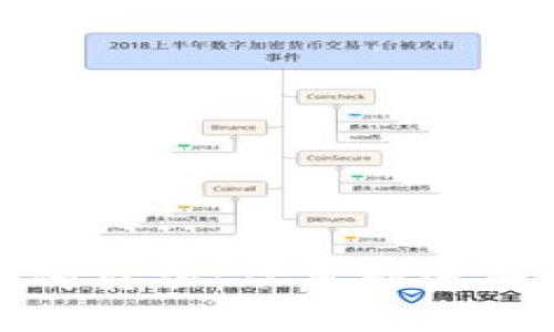 数字货币与数字文化的交融：从虚拟资产到文化表现的新时代