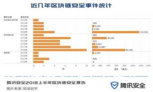 TP钱包与币安智能链创建教程：轻松搭建你的加密资产管理平台