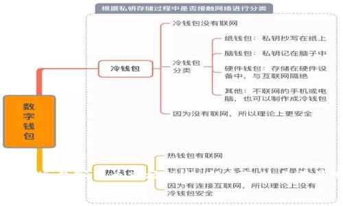 

    最近数字货币市场动向：新兴趋势与前景分析


最近数字货币市场动向：新兴趋势与前景分析