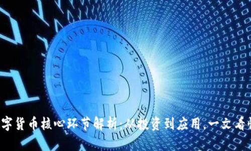 数字货币核心环节解析：从投资到应用，一文看懂！