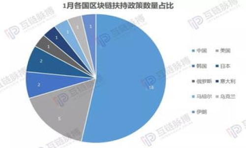 ziaoti如何将瓦特提币安全地转移到TP钱包？/ziaoti  
瓦特提币, TP钱包, 加密货币, 钱包安全/guanjianci  

引言
在数字货币的世界里，安全与便利同样重要。随着瓦特提币（WATT）的普及，许多用户开始寻求将其保存在数字钱包中，以便于日常交易或长期投资。TP钱包，以其高效的安全性和易用性，成为了许多加密货币爱好者的首选。在接下来的内容中，我们将详细探讨如何将瓦特提币安全地转移到TP钱包，同时分享一些实用的小技巧，确保你的资产安全无忧。

第一步：准备工作
在开始之前，确保你已经在TP钱包中创建了账户并完成了必要的身份验证步骤。如果你还没有TP钱包，可以前往其官方网站或应用商店下载并安装。同时，了解瓦特提币的最新行情和交易所信息，对你的投资决策也极为重要。在启动转账之前，建议你已经将瓦特提币存储于一个支持该币种的交易平台，例如币安或火币网，准备进行转款。

第二步：获取TP钱包地址
进入TP钱包后，找到“收款”或“钱包”选项，选择瓦特提币（WATT），会显示你的地址。这是进行转账所需的重要信息，相当于银行账户号码。在阳光透过窗帘洒在桌面上的时候，仔细核对这个地址，确保没有任何错误。任何一个字符的错误都可能导致资金的丢失。

第三步：前往交易所进行提币
登录你存有瓦特提币的交易所，找到“提币”或“转账”功能。输入你从TP钱包获取的地址，确保每一个字符都没有错误。在确认提币地址后，你可能需要输入提现数量并完成身份验证。这一步至关重要，鉴于很多交易所为了保护用户资金，通常会要求二次验证，尤其是在进行大额提现时。

第四步：确认转账信息
转账前再三确认所有信息，包括提币地址和提币数量。在这个过程中，不妨想象一下你的瓦特提币如同海洋中的浪花，被缓缓送往这片新的钱包海域。为了避免意外，建议你先提取少量进行测试，待确认无误后再进行大额转账。

第五步：等待确认
完成提币申请后，你需要耐心等待区块链网络的确认。在这段时间里，可以打开窗户，让新鲜的空气流入，清新的气息让人神清气爽。时间通常从几分钟到几个小时不等，具体取决于网络的繁忙程度。你可以通过区块链浏览器来实时监控你的转账情况，确认交易是否已经被确认。

第六步：检查TP钱包账户余额
一旦转账被确认，返回你的TP钱包，查看瓦特提币的余额是否已经更新。在看到心爱的数字增加时，那种满足感就像是在阳光明媚的春日午后，在大自然中徜徉，感觉到无比愉悦。

第七步：安全存储与管理
转账成功后，切记定期对你的TP钱包进行备份，尤其是在进行大额交易时。可以选择将恢复助记词或私钥存储在一个安全的地方，比如密码本或加密的云文件夹。个人的得失常常来自于细节，一个小小的失误可能会带来不可挽回的损失。

结束语
转移瓦特提币到TP钱包是一个相对简单的过程，但安全性永远是第一考虑的因素。保持警惕，持续了解数字货币相关的最新动态，无论是投资还是日常交易，都能让你在这条路上走得更稳更远。愿你的数字货币之旅如同阳光普照下的田野，繁茂而富饶。

附录：常见问题解答
有用户在转移瓦特提币的过程中，常常会有一些疑问。以下是几个常见的问题及解答：
ul
listrongQ: 为什么我的提币申请被拒绝？/strongbrA: 这可能是因为你未通过Identity Verification，或是输入的钱包地址格式不正确。/li
listrongQ: 我能否在TP钱包中恢复已删除的地址？/strongbrA: 如果你没有备份相关的地址信息，就无法找回，请务必在创建钱包时进行备份。/li
listrongQ: TP钱包的安全性如何？/strongbrA: TP钱包采用了多种加密技术，用户的数据和资产得到了很好的保护，但仍建议用户自行做好备份与安全措施。/li
/ul  

希望以上内容能帮助大家顺利将瓦特提币转移到TP钱包，记住，安全永远是第一位的，祝投资顺利！