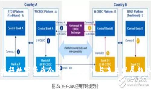央行数字货币会员：如何加入与未来发展趋势