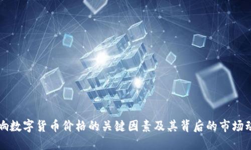 影响数字货币价格的关键因素及其背后的市场动向