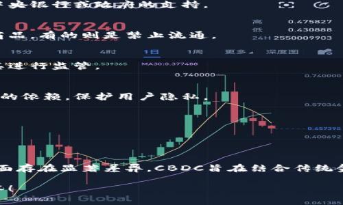 央行数字货币（Central Bank Digital Currency，CBDC）与市场上常见的数字货币（如比特币、以太坊等）有所不同，但它们都是在数字化经济背景下产生的货币形式。以下是它们的主要区别和特点：

### 央行数字货币（CBDC）

1. **发行主体**：
   央行数字货币由国家的中央银行发行，是法定货币的一种数字形式，具有国家信用支持。

2. **法律地位**：
   CBDC在法律上被视为法定货币，具备与纸币和硬币相同的地位，可以用于支付和储值。

3. **监管**：
   由于是由中央银行发行，因此CBSC受到严格的监管和法律框架限制，有助于防范金融风险。

4. **目的**：
   央行数字货币的推出通常是为了提高支付效率、降低货币流通成本、增强金融稳定性、促进跨境支付等。

5. **实施形式**：
   CBDC可以分为零售型（主要用于一般公众日常交易）和批发型（主要用于金融机构间的交易）两种类型。

### 数字货币（Cryptocurrency）

1. **发行主体**：
   数字货币（如比特币、以太坊等）通常是由去中心化的网络通过区块链技术生成，没有中央银行或政府的支持。

2. **法律地位**：
   大多数数字货币并非法定货币，其法律地位在各国的政策中有所不同，有的被承认为商品，有的则是禁止流通。

3. **监管**：
   数字货币受到的监管相对宽松，但随着其影响力的增加，越来越多的国家开始考虑对其进行监管。

4. **目的**：
   最初的数字货币（如比特币）旨在建立一种去中心化的支付体系，减少对传统金融机构的依赖，保护用户隐私。

5. **实施形式**：
   可以用于投资、交易、智能合约等多种用途，且通常具有较高的价格波动性。

### 总结

央行数字货币和数字货币都是金融科技发展的产物，但它们在性质、用途和监管框架等方面存在显著差异。CBDC旨在结合传统金融体系的优势，促进经济发展，而数字货币则主要是推动一种新的、去中心化的金融模式。

如果您对央行数字币或其他数字货币有更多具体的关注点或问题，我乐意为您进一步解答！