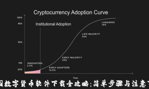 
中国数字货币软件下载全攻略：简单步骤与注意事项