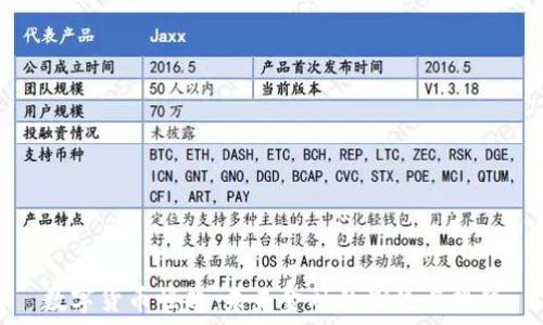   
数字货币崛起：未来金融的潮流与挑战