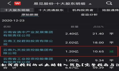 bianoti如何将挖到的以太坊转入钱包？完整指南与注意事项