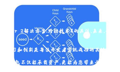 jiaoti以太坊Golang钱包开发指南：构建自己的去中心化金融应用/jiaoti

以太坊,Golang,钱包,去中心化金融/guanjianci

引言
在过去的几年里，以太坊作为一种去中心化平台，蓬勃发展，吸引了成千上万的开发者和用户。随着去中心化金融（DeFi）的兴起，越来越多的人开始关注如何开发自己的以太坊钱包。本文将带您了解如何使用Golang语言构建一个以太坊钱包，并探讨相关的技术栈和最佳实践。

为什么选择Golang？
Golang（或Go语言）是一种强大的编程语言，以其简洁高效的语法而受到广泛欢迎。它尤其适合大型项目和高并发应用。对于以太坊钱包开发来说，Golang的并发特性和优秀的性能使其成为理想的选择。本文将探讨如何运用Golang的特性来构建一个安全且高效的钱包应用。

环境准备
在开始编码之前，我们需要准备好开发环境。以下是必要的步骤：
ul
listrong安装Go语言：/strong确保您的计算机上安装了最新版本的Golang，您可以在Go的官方网站上找到安装说明。/li
listrong安装以太坊客户端：/strong下载并安装Geth或Parity，以便与以太坊网络进行交互。/li
listrong安装依赖包：/strong使用Go模块来管理项目中的依赖关系。例如，您可以使用“go get github.com/ethereum/go-ethereum”命令来安装以太坊相关的库。/li
/ul

构建钱包的基本结构
在构建以太坊钱包之前，我们需要明确钱包的基本功能。一个完整的钱包通常包括以下几个部分：
ul
listrong创建和管理账户：/strong用户应该能够生成新的以太坊地址并管理现有账户。/li
listrong发送和接收交易：/strong用户需要能方便快捷地进行ETH及代币的发送与接收。/li
listrong查询余额：/strong用户应当能随时查询自己的账户余额。/li
listrong与智能合约交互：/strong实现与智能合约的交互，以满足更复杂的用户需求。/li
/ul

实现用户账户管理
首先，我们需要创建用户账户。在以太坊中，每个账户都有一个唯一的地址，可以通过私钥进行管理。
precode
// 生成新账户
newAccount, err := account.NewAccount(password)
if err != nil {
    log.Fatal(err)
}
/code/pre
在这个代码片段中，我们使用了以太坊提供的账户库，通过密码生成一个新的账户。此时要妥善保存私钥，以免丢失。

发送和接收交易
为了实现发送交易的功能，我们需要提供用户输入目的地址和发送金额的界面。给用户发送ETH的基本代码如下：
precode
func sendTransaction(fromKey string, toAddress string, amount *big.Int) error {
    // 创建交易
    tx := types.NewTransaction(nonce, toAddress, amount, gasLimit, gasPrice)
    signedTx, err := signTx(tx, fromKey)
    if err != nil {
        return err
    }
    err = sendRawTransaction(signedTx)
    return err
}
/code/pre
在这段代码中，我们创建了一笔新交易并进行了签名。注意，处理与以太坊节点的网络交互时，我们需要考虑网络延迟和潜在的错误。

查询余额
为了查询某个账户的余额，我们可以使用以下代码片段：
precode
func getBalance(address string) (*big.Int, error) {
    balance, err := gethClient.BalanceAt(context.Background(), common.HexToAddress(address), nil)
    return balance, err
}
/code/pre
这里，codegethClient/code是与Geth客户端建立的连接，使用codeBalanceAt/code方法就可以快速获得指定地址的余额。

与智能合约交互
智能合约可以实现更加复杂的交易和逻辑。在这里，我们展示如何调用合约的功能：
precode
// 调用智能合约
contractInstance := getContractInstance(contractAddress)
result, err := contractInstance.Call(