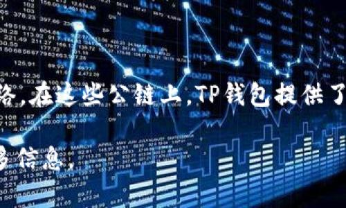 TP钱包是基于多条公链开发的，主要支持以太坊（Ethereum）和波场（Tron）等多种区块链网络。在这些公链上，TP钱包提供了数字资产的存储、交易和管理服务，是一个多链钱包，旨在满足用户对数字资产的多样化需求。

如果您对该钱包的特定功能、使用方法或者其他相关内容有兴趣，可以告诉我，我可以提供更多信息。