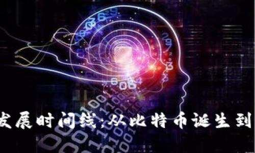 数字货币的发展时间线：从比特币诞生到CBDC的崛起