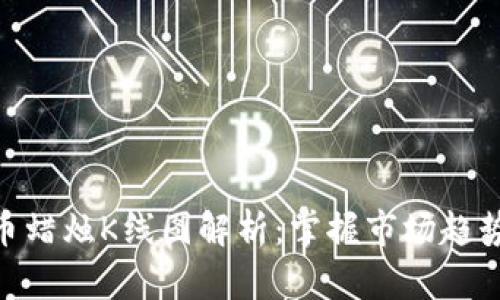 数字货币蜡烛K线图解析：掌握市场趋势的关键