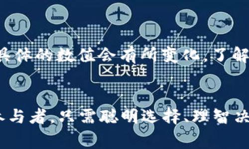 tt p钱包闪兑需要手续费吗？全方位解析/t

t p钱包, 闪兑, 手续费, 数字货币/guanjianci

引言

在数字货币迅猛发展的今天，越来越多的人选择使用钱包应用进行交易和转账。其中，t p钱包作为一款备受欢迎的数字钱包，提供了快捷方便的闪兑服务，让用户能够即时将一种数字资产转换为另一种。不过，很多用户在操作时会有一个疑问：t p钱包的闪兑是否需要支付手续费？为了帮助大家更好地理解，我们将从不同的角度对这个问题进行深入解析。


一、t p钱包闪兑的基本概念

首先，了解闪兑的概念是理解其收费问题的基础。闪兑即为用户在数字钱包内，以实时市场价格即时转换不同数字资产的一种服务。相比于传统的兑换方式，闪兑提供了更高的交易效率，用户只需简单几步，就可以完成资产的转换。这样的一种便捷服务，后台运转涉及了风险控制、流动性管理等多种复杂机制，这将直接影响到是否收取手续费的问题。


二、t p钱包的收费政策

大多数数字钱包平台在提供闪兑服务时，会根据市场情况和自身运营策略收取一定的手续费。要明确的是，t p钱包在闪兑服务上同样会有所规定。具体的手续费标准通常与兑换的数字货币种类、兑换金额以及市场流动性等多种因素息息相关。


在t p钱包的操作界面上，用户在进行闪兑时，会明显看到有关手续费的信息。比如，若用户选择将比特币兑换为以太坊，系统会实时计算出当前的兑换汇率，并在这一基础上明确告知用户所需支付的手续费比例，确保透明公开。


三、闪兑手续费具体例子

为了使读者更直观地理解，让我们举一个实际的例子。假设用户在t p钱包中拥有0.5个比特币，当前比特币的市场价格为50000元，而用户想将其兑换为以太坊。平台告知用户手续费为1%。那么，用户在兑换过程中，实际能够得到的以太坊数量就会在计算中扣除这一部分手续费，形成最终可得的金额。例如：

ul
  li兑换金额：0.5个比特币 = 25000元/li
  li手续费：0.01 * 25000元 = 250元/li
  li最终可得金额：25000元 - 250元 = 24750元/li
/ul

这样的计算让用户对于费用有了清晰的认识，也让闪兑的过程显得更加透明。


四、手续费的影响因素

t p钱包的闪兑手续费并非是一成不变的，它受到多种因素的影响。我们可以从以下几个方面进行分析：

h41. 市场行情/h4

市场行情变化是影响数字货币手续费的重要因素。比如在市场波动比较大的时候，交易所通常会提高手续费以应对潜在的风险，而在市场相对稳定的时期，手续费可能会降低。

h42. 兑换金额/h4

通常来说，兑换金额越大，所需支付的手续费绝对值往往越高，但手续费的比例有可能会更低。也就是说，t p钱包可能会为高额交易提供更优惠的手续费政策。

h43. 用户等级/h4

在一些数字钱包平台中，用户的等级会直接影响手续费的水平。高等级用户可能享有更低的手续费，而新用户则可能面临相对较高的手续费标准。这种策略在一定程度上激励用户活跃度和忠诚度。

h44. 火币兑换对比/h4

为了吸引用户，t p钱包在与其他主流数字钱包进行比较时，可能会在某些时段推出限时优惠，如_ZERO手续费_的活动，来吸引用户使用。同时，在不同钱包之间的比较也凸显了手续费的差异，用户在选择钱包时需充分考虑。


五、怎样降低闪兑手续费

对于大多数用户来说，在使用t p钱包进行闪兑时，降低手续费显然是一个重要的需求。以下是几个实用的建议：

h41. 定期关注优惠活动/h4

t p钱包不定期会推出一些优惠活动，比如免手续费的促销。定期关注这些活动能够帮助用户节省不少手续费开支。

h42. 大额兑换/h4

如前所述，大额兑换往往能享受更低的手续费比例。如果用户有计划进行大额交易，可以适时集中多次的小额交易，以此提升交易效率并降低手续费。

h43. 研究市场行情/h4

了解市场动态能够帮助用户选择最佳的交易时机，避免在手续费高峰期进行闪兑。

h44. 探索其他平台/h4

用户可以对比不同钱包平台的手续费标准，选择最适合自己的钱包进行闪兑。虽然t p钱包的便利性吸引了无数用户，但在手续费上的竞争使得其他钱包也不乏吸引力。


六、总结与展望

在当前快速发展的数字货币生态中，t p钱包凭借其闪兑服务为用户提供了高效的交易体验。关于手续费的问题，在不同用户、市场行情、交易时间等多重因素的影响下，具体的数值会有所变化。了解这些，将帮助用户在使用t p钱包时更为从容和拿捏。同时，随着数字货币市场的不断发展，未来或许会有更多的创新和出现在闪兑服务中，让用户的体验更加流畅、经济。


无论是数字货币新手还是资深玩家，掌握闪兑的基本知识和技巧，都将为日常的资产管理提供极大的便利。在这片新兴的数字生态中，我们每个人都可以是经济潮流的参与者，只需聪明选择、理智决策，就能在这个充满机会的时代中找到自己的位置。
