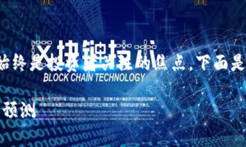 在这个瞬息万变的金融市场上，数字货币的涨跌始终是投资者关注的焦点。下面是一个接近且的、相关关键词以及内容主体的大纲。

数字货币市场动态分析：2023年最新趋势与涨跌预测