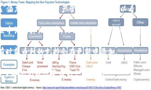 目前，TP钱包（TokenPocket）是否支持恒星币（XLM）可能会根据版本更新和钱包的政策改变。在查询是否支持恒星币时，可以通过以下几个步骤进行确认：

1. **检查官方文档**：访问TP钱包的官方网站或官方社区，通常会有关于支持币种的最新信息。

2. **查看APP内列表**：在TP钱包的应用程序中，通常在“添加币种”或“资产管理”选项中可以看到所有支持的币种列表，您可以直接搜索“恒星币”或“XLM”。

3. **社区查询**：在TP钱包的社交媒体、论坛或用户群组中询问其他用户，他们可能有最新的使用经验。

4. **版本更新**：确保您使用的是最新版本的TP钱包，有时新币种的支持会在更新中添加。

如果您找不到相关信息，也可以考虑联系TP钱包的客服，了解他们对恒星币的支持情况。