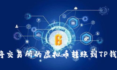 如何安全地将交易所的虚拟币转账到TP钱包？新手必看