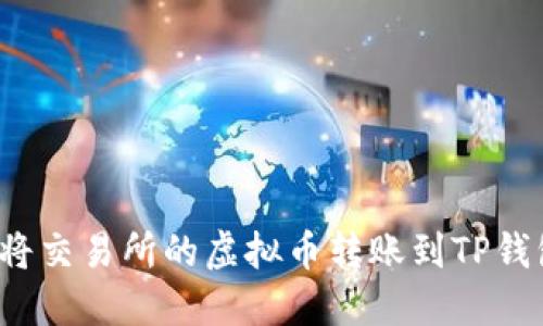 如何安全地将交易所的虚拟币转账到TP钱包？新手必看