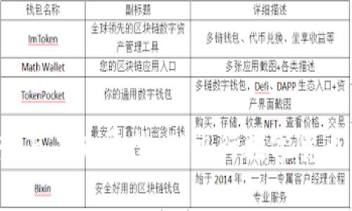 2023数字货币研发趋势与未来展望：从央行数字货币到去中心化金融的探索