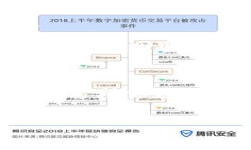 在t p钱包上登录另一个账号的步骤通常包括以下几个方面。以下是一份详细的指南，希望对你有所帮助：

### 如何在TP钱包上登录另一个账号

#### Step 1：退出当前账号
- 首先，打开TP钱包应用。确认你已经处于当前账号内。
- 点击界面上的“设置”或“个人中心”选项。这通常在右下角或者右上角。
- 找到“退出登录”或者“登出”选项，点击以退出当前账号。

#### Step 2：清除缓存（可选）
- 在一些情况下，为了避免登录问题，建议清除应用的缓存。前往手机的“设置” → “应用” → 找到TP钱包 → 选择“存储” → 点击“清除缓存”。

#### Step 3：重新登录
- 返回到TP钱包的首页，点击“登录”按钮。
- 输入你想要登录的另一个账号的相关信息，包括钱包地址（或邮箱、手机号）和密码。
- 确认信息无误后，点击“登录”按钮。

#### Step 4：完成功能设定（如有）
- 登录后，你可能会被要求进行某些设置，比如安全验证。
- 按照应用的提示，完成必要的步骤，例如启用双重身份验证等。

#### Step 5：确认账户余额和信息
- 成功登录后，确保检查一下新账户的余额和交易记录，确认信息无误。

### 注意事项
- 在使用TP钱包时，请务必妥善保管你的账号信息，不要随意共享。
- 如果你在登录过程中遇到问题，例如忘记密码，请遵循TP钱包提供的找回密码的步骤。

### 结论
通过以上步骤，你就可以顺利在TP钱包上登录另一个账号。希望这能帮助你更好地管理你的数字资产。

如需进一步帮助或有其他问题，欢迎随时询问！