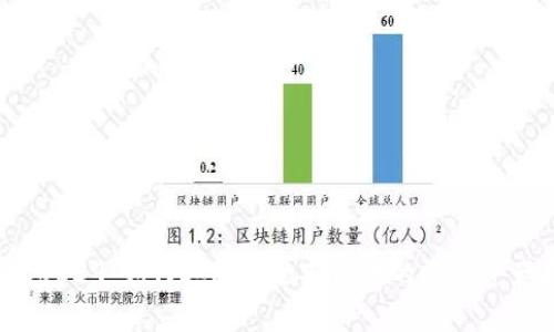 以太坊钱包039：如何选择安全又高效的数字资产存储方案