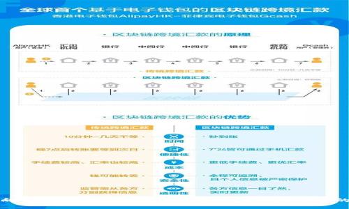 如何向TP钱包转账：一步一步教你完成数字货币的移动
