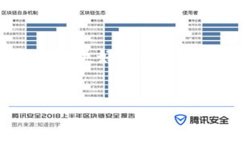 tTP钱包支持哪些网络？一文详解/t

TP钱包, 加密货币, 区块链, 钱包支持/guanjianci

引言

在当今数字货币日益普及的背景下，越来越多的用户选择使用加密钱包来管理自己的资产。其中，TP钱包因其用户友好的界面和广泛的支持网络而备受青睐。本文将深入探讨TP钱包支持的各种区块链网络，以及用户如何有效地利用这些网络进行资产管理。


TP钱包简介

TP钱包是一个功能强大的多链数字货币钱包，支持用户存储和管理多种加密货币。与传统的金融工具不同，加密货币钱包允许用户直接掌控自己的资产，通过区块链技术提高安全性和透明度。TP钱包的设计旨在为用户提供简单、方便的资产管理工具，使加密货币的使用变得更加普及。


TP钱包支持的主要网络

TP钱包支持多种主流区块链网络，下面我们来详细介绍这些网络及其特性。


h41. 以太坊网络（Ethereum）/h4

以太坊是第一个支持智能合约的区块链平台。TP钱包完美支持以太坊网络，用户可以方便地存储和发送以太币（ETH）及其基于以太坊的代币（如ERC-20标准代币）。在一个阳光明媚的午后，你在公园的长椅上使用TP钱包进行一次简单的交易，阳光洒在老旧的木桌上，你只需要轻轻点击几下，就能完成ETH的转账，感受到科技带来的便利。


h42. 巴比特网络（Bitcoin）/h4

作为最早的加密货币，Bitcoin在TP钱包中同样得到支持。用户可以通过TP钱包轻松存储和管理比特币资产。在某个细雨绵绵的下午，窗外的雨水打在玻璃上，你在家中打开TP钱包，查看自己的比特币账户时，心中充满成就感。这种安全便捷的体验，让人不禁想要深入了解更多的加密货币。


h43. 波场网络（Tron）/h4

波场网络是一个去中心化的内容娱乐协议，其代币TRX在TP钱包中同样可以进行管理。用户不仅可以存储TRX资产，还能参与到波场生态中去，体验内容分享带来的新奇。在一个寒冷的冬天，围坐在温暖的壁炉旁，你通过TP钱包转账给朋友购买数字内容，感受着浓厚的社区氛围，这让你对波场的未来充满信心。


h44. 火币生态链（HECO）/h4

HECO是一个高性能的去中心化金融平台，TP钱包为用户提供了对HECO链上资产的支持。用户可以通过钱包参与DeFi项目，提高自己的资产回报率。在春天的郊外野餐时，你和朋友们分享各自的投资经历，通过TP钱包转账参与HECO上的新项目，和朋友们互相促进，构建良好的投资生态，这种互动让你感受到加密世界的活力。


TP钱包的其他功能

除了支持多种区块链网络，TP钱包还具有其他一些强大的功能，使其在市场上占有一席之地。


h41. 界面友好/h4

TP钱包的用户界面直观易懂，无论是初学者还是经验丰富的用户都能轻易上手。在一次家聚会上，你的亲友们对这款钱包产生了兴趣，你耐心地向他们介绍如何注册和使用TP钱包，从而帮助他们更好地了解加密货币的世界。


h42. 多签名安全/h4

TP钱包支持多重签名功能，增加了到账户的安全级别。这意味着用户可以设置多个账号进行资产管理，避免单点故障。在一次旅行中，为了防止丢失钥匙，你的朋友采用了多签名钱包的方式，你们一起管理旅途中的数字资产，感受到安全与信任的力量。


h43. 全部资产一目了然/h4

对于数字资产的集中管理，TP钱包的资产总览功能使用户可以轻松查看所有数字货币的涨跌情况。这一天，你坐在咖啡馆，阳光透过窗户洒在纸杯上，手中的TP钱包显示着资产的实时价值，让你对接下来的投资决策充满自信。


如何安全使用TP钱包

虽然TP钱包提供了多种安全功能，但作为用户，仍需遵循一定的安全操作规范。


h41. 密码保护/h4

确保你的TP钱包设置了强密码，并定期更换。在一次聚会上，你与朋友讨论数字安全，意识到密码的重要性。当大家分享各自的密码管理技巧时，你的TP钱包成为了话题的焦点，让大家意识到数字资产安全的重要性。


h42. 定期备份/h4

定期备份你的钱包信息，以防丢失。在一个秋天的黄昏，你坐在窗前，突然想起备份钱包的信息，你迅速在电脑上进行操作，确保未来不再为资产的丢失而担忧。


h43. 注意钓鱼攻击/h4

用户在使用TP钱包时，务必要警惕各种钓鱼攻击，切勿随意点击不明链接。在一次网上论坛上，你看到网友分享的钓鱼案例，令人警惕，使你在使用TP钱包时更加小心谨慎，确保账号安全。


结语

TP钱包以其多链支持和一系列强大功能，为用户打造了一个安全、便捷的数字资产管理平台。随着数字货币的持续发展，TP钱包还将在未来不断和升级，为用户提供更好的服务。无论你是小白用户还是资深玩家，TP钱包都能成为你在加密世界中的得力助手。希望每一位读者都能在数字资产的道路上，创造出属于自己的财富故事。


以上内容是一篇关于TP钱包及其支持几个主要网络的详细解析，结合了实用性与情感化表达。希望读者在阅读过程中能获得实质性的帮助与启发。