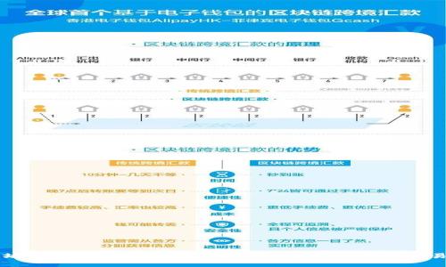以太坊钱包如何购币与卖币：新手指南及热门交易技巧