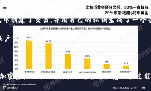 TP钱包（TP Wallet）是一个数字资产管理工具，通常用于存储和管理各种加密货币。钱包中的“签名”指的是在进行区块链交易时，用户使用其私钥对交易进行签名的过程。这个签名是确保交易的完整性和安全性的一种机制，下面我们来详细讨论这个概念。

### 签名的基本概念

在区块链技术中，签名是为了验证交易的发送者身份及交易内容的一种方式。每个钱包都有一对密钥：公钥和私钥。

- **公钥**: 公开的地址，可以分享给别人，用于接收资金。
- **私钥**: 非公开的信息，只有钱包的持有者知道，负责签名交易以确认发送资金。

### 签名的过程

1. **创建交易**: 当用户决定发送加密货币时，会创建一笔交易，包括接收地址、发送金额等信息。
   
2. **生成签名**: 交易信息会与用户的私钥结合，生成一个唯一的签名。这个签名是交易的“数字指纹”，任何人都无法伪造。

3. **广播交易**: 用户将签名后的交易发送到区块链网络，网络中的节点将验证签名的有效性。

4. **验证签名**: 网络节点用公钥验证签名是否与交易信息匹配，确保交易是由钱包的合法拥有者发出的。如果验证通过，交易将被添加到区块链中。

### 签名的重要性

1. **安全性**: 签名确保了交易的不可否认性，只有持有私钥的人才能签名和发送资金。
  
2. **防止篡改**: 如果有人试图篡改交易信息，原有签名将不再有效，这样网络节点会拒绝这笔交易。

3. **身份验证**: 通过签名，接收方和网络都能确认交易的合法性和真实性。

### 案例分析

想象一下，同时有两个数字钱包“用户A”和“用户B”。用户A打算给用户B发送0.5个比特币。用户A在TP钱包中创建了交易，并用自己的私钥生成了一个签名，然后将这个签名连同交易信息一起发送到区块链网络。

之后，网络中的节点会使用用户A的钱包公钥来验证这个签名，如果验证无误，交易就会被处理，用户B的账户中就会收到0.5个比特币。

### 结语

在TP钱包中，签名不仅仅是一个技术过程，而是整个数字资产交易的安全基石。随着区块链技术的普及和加密资产交易的激增，了解签名的意义和过程，对于确保个人资产安全是非常重要的。