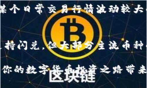 在讨论TP钱包中的数字货币是否支持闪兑之前，首先要理解一下闪兑的定义。闪兑是一种快速便捷的数字货币交易方式，允许用户以实时汇率将一种币种快速兑换为另一种币种，而无需通过传统的交易所或繁琐的交易流程。

TP钱包概述
TP钱包，作为一个多功能的数字货币钱包，支持多种主流币种的存储与管理。用户不仅可以安全地存储数字资产，还可以进行转账、接收和兑换操作。TP钱包以其用户友好和安全性受到很多数字货币用户的青睐。

闪兑功能的优势
闪兑功能带来了许多便利之处：
ul
    listrong快速交易：/strong用户可以在短时间内完成交易，无需等待订单成交。/li
    listrong实时汇率：/strong通过闪兑，用户能够以市场的实时汇率进行兑换，避免了行情波动带来的风险。/li
    listrong简单易用：/strong传统交易所的复杂操作在闪兑中被简化，适合新手用户。/li
/ul

TP钱包中的币种支持情况
回到最初的问题，TP钱包里的币种是否都支持闪兑，答案并不简单。具体而言，TP钱包大部分主流数字货币均支持闪兑功能，但并不是所有币种都有这个功能。用户在进行闪兑操作时，应提前确认所选币种的闪兑可用性。

如何进行闪兑操作
如果你是TP钱包的新用户，以下是简单的闪兑操作步骤：
ol
    li打开TP钱包，并登录你的账户。/li
    li选择“闪兑”功能选项。/li
    li选择你想要兑换的币种，以及想要兑换成的目标币种。/li
    li输入兑换数量，确认实时汇率。/li
    li确认无误后，点击“确认兑换”按钮。/li
    li等待闪兑完成，查看交易记录。/li
/ol

注意事项
尽管TP钱包提供了便捷的闪兑功能，但用户在使用时依然需要注意：
ul
    li确保网络连接稳定，以免在交易过程中出现网络中断。/li
    li关注实时汇率，进行合理规划。/li
    li了解兑换的币种交易费用，以避免不必要的损失。/li
/ul

用户体验与反馈
在实际使用TP钱包进行闪兑的过程中，用户普遍反映过程顺畅，尤其是新用户可以轻松上手。有用户分享了自己的故事，在某个日常交易行情波动较大的时段，通过TP钱包的闪兑功能成功进行了多次高效交易，赢得了不少利润。

总结
TP钱包不仅为用户提供了安全、便捷的数字货币管理渠道，更凭借闪兑功能丰富了用户的交易体验。虽然并非所有币种都支持闪兑，但大部分主流币种的支持使得用户能够更加灵活地管理资产。无论你是刚入门的新手还是有经验的交易者，TP钱包都是一个值得选择的工具。

总之，闪兑为用户提供了一个快速、便捷的交易选择，尤其在数字货币市场瞬息万变的环境下，能够高效利用这种工具，将为你的数字货币投资之路带来更多可能。