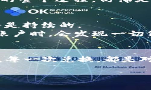   T P钱包里怎么兑换：一步步教你轻松兑换数字资产 / 

 guanjianci TP钱包, 兑换, 数字资产, 加密货币 /guanjianci 

引言
在这个数字化飞速发展的时代，越来越多的人开始接触到数字资产，其中TP钱包因其安全性和便捷性而广受欢迎。无论你是新手还是长期玩家，掌握TP钱包的兑换操作都是实现财富增值的重要一步。本文将为你详细解读如何在TP钱包里进行兑换，让你在数字资产的世界中游刃有余。

第一步：了解TP钱包的基本功能
TP钱包是一款支持多种区块链资产的数字钱包，用户可以在钱包中存储、管理和兑换多种加密货币。打开TP钱包，清晰的界面和友好的设计会让你立即感到亲切，阳光透过窗户洒在手里的手机屏幕上，映照出各个数字资产的真实价值。人们常常在这个数字世界中流连忘返，只要简单的几步，就能将自己的资产变得更加多元化。

第二步：准备兑换所需的资产
兑换之前，首先你需要确保你的TP钱包中有可供兑换的资产。想象一下，在阳光明媚的周末，你坐在咖啡厅里，细细品味一杯香浓的咖啡，拿出手机查看自己的资产余额。如果你看到BTC、ETH等数字货币的标记，就说明你可以进行后续的兑换了。
在这里，你需要注意的是，不同的资产可能有不同的兑换规则，务必要详细了解这些信息。比如，有些资产可能只支持兑成特定的其他资产，建议提前做一些功课，并利用资源获取最新的市场行情。

第三步：打开兑换功能
完成资产准备后，接下来是寻找TP钱包中的兑换功能。通常在主界面上，你会看到一个“兑换”按钮，用手指轻轻地点下去，仿佛打开了通往新世界的大门。在页面上，系统会提示你选择要兑换的数字资产，带着期待，你选择了BTC。

第四步：选择兑换方式
在TP钱包中，你会发现除了普通的兑换选项外，还可以找到“快速兑换”、“限价兑换”等多种方式。这些选项如同一张通往不同目的地的地图，让你能够选择最适合自己的道路。
选择“快速兑换”时，你会被提醒当前的市场汇率，让你心中有数。在选择了兑换ETH后，输入兑换数量，你会感受到那种从量变到质变的期待感，仿佛每一个数字的跳动都在向你保证资产将不断增值。

第五步：确认交易与手续费
接下来，当你输入兑换数量后，TP钱包会自动计算出相关的手续费。这时，你可能感受到一丝紧张，然而只要看着手续费明细清晰透明，心中的不安便会烟消云散。交易确认后，你只需耐心等待，感受这一瞬间的兴奋感。就像是农夫等待自己的庄稼逐渐成熟，那份期待难以名状。

第六步：完成兑换
当交易完成的消息在你手机上跳跃而出时，仿佛是迎来了丰收的时节。你查看余额，原本的BTC已经成功转换为ETH，那一刻，成就感油然而生。回想起兑换的整个过程，仿佛是在进行一场数字货币的冒险，每一步都充满了不确定性与期待。

第七步：后续操作与安全提示
兑换完成后，你可能会心中充满无尽的想法，计划着如何使用这些新获得的资产。无论是进行新的投资，还是通过无形的知识增值你的财富，这个过程都将是持续的。
同时，不要忘记时刻保持账户的安全，定期检查TP钱包的安全设置，启用双重认证功能，用最有效的方式保护你的数字资产。在美好的清晨，当你再次查看账户时，会发现一切依然是你所期待的光景。

小结
通过以上的步骤，相信你对如何在TP钱包中进行兑换有了清晰的认识。在这个充满机会与挑战的市场中，勇敢地走出第一步，你将会发现一个全新的世界。每一次兑换，都是对未来的一种投资，期待你在数字资产的旅程中越走越远，收获更多的财富与快乐。

在此，提醒各位投资者，市场瞬息万变，务必做好风险评估和资产配置。愿大家在数字资产的世界中，畅游无阻，创造属于自己的财富传奇。