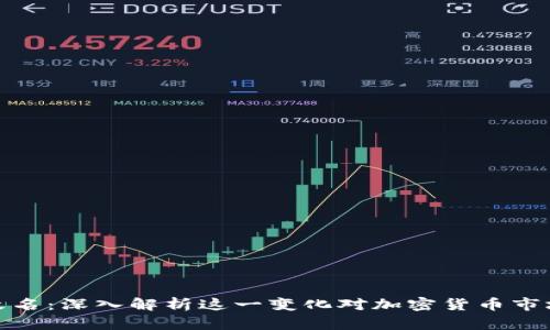 TP钱包改名：深入解析这一变化对加密货币市场的影响