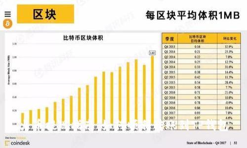 火币提现指南：如何顺利转账到TP钱包