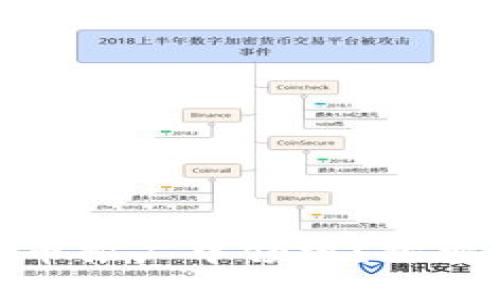 哪个城市在数字货币推广中领跑？探索全球数字货币热潮